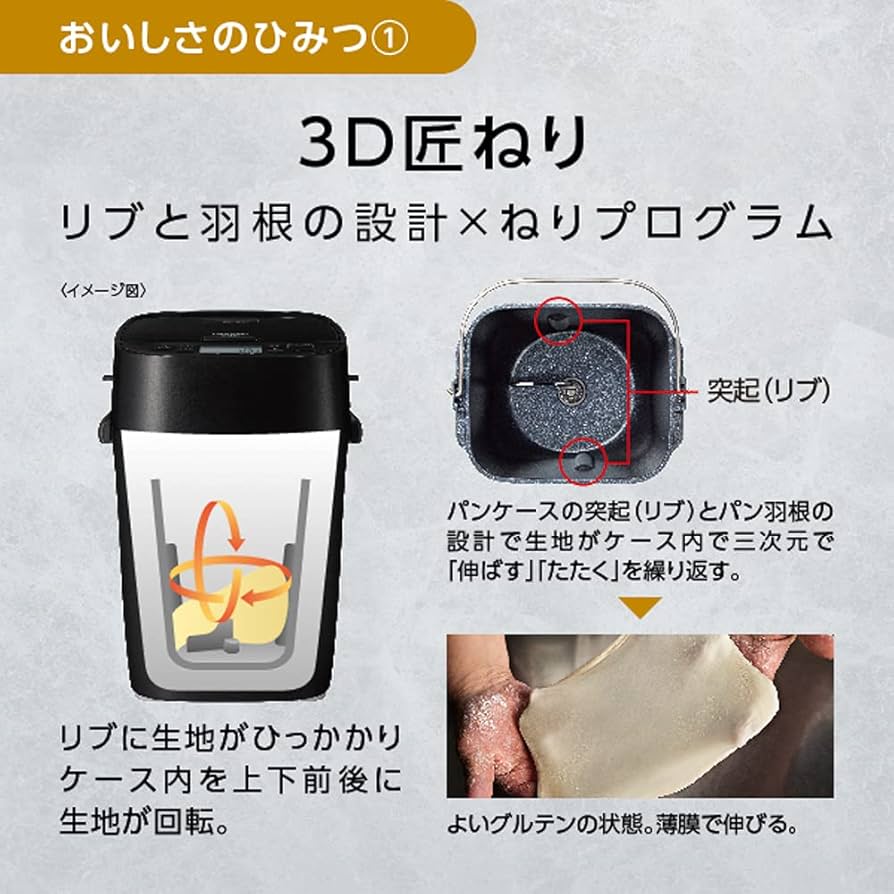 Amazon.com: Panasonic SD-SB4-W [Home Bakery 1 loaf type white