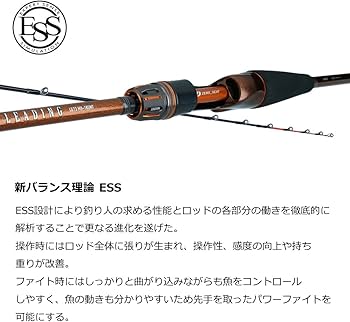Amazon | ダイワ(DAIWA) リーディング LG64 MH-195 | ダイワ(DAIWA) | 船竿