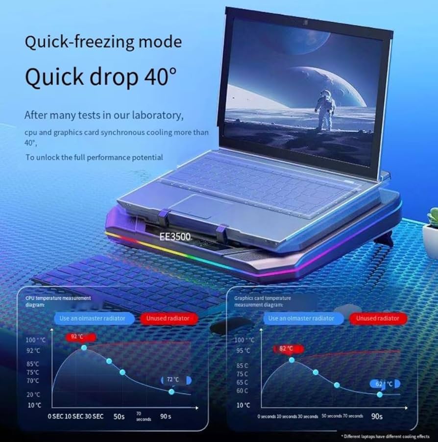 Amazon.com: Cooling Pad for Razer Blade 15”Mid Gaming Laptop
