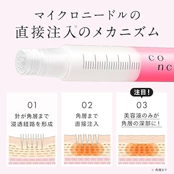 Amazon.co.jp: CONC LABO コンクラボ PC リッチショット 2.5mL ノック