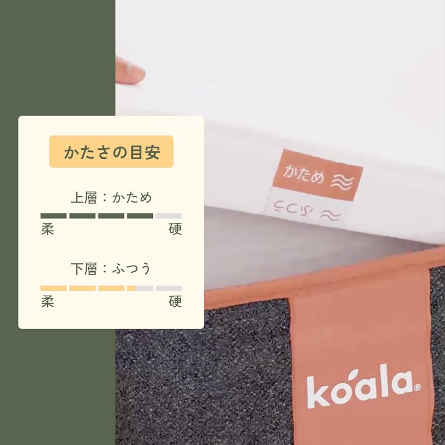 Amazon.co.jp: koala (R) マットレス セミダブル 【コアラマットレス
