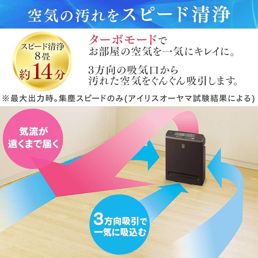 Amazon.co.jp: アイリスオーヤマ モニター付き空気清浄機 17畳