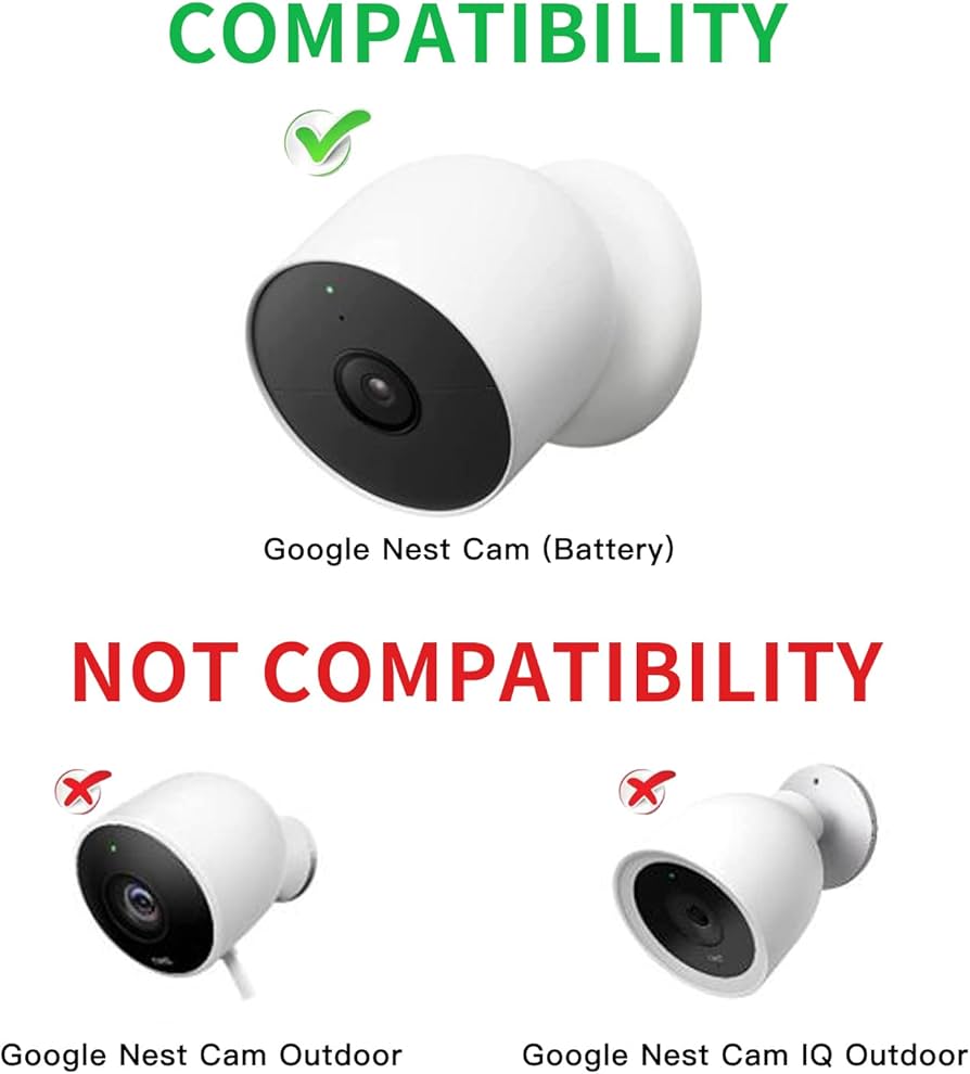 Amazon.com : Power Adapter for Google Nest Cam (Battery), with