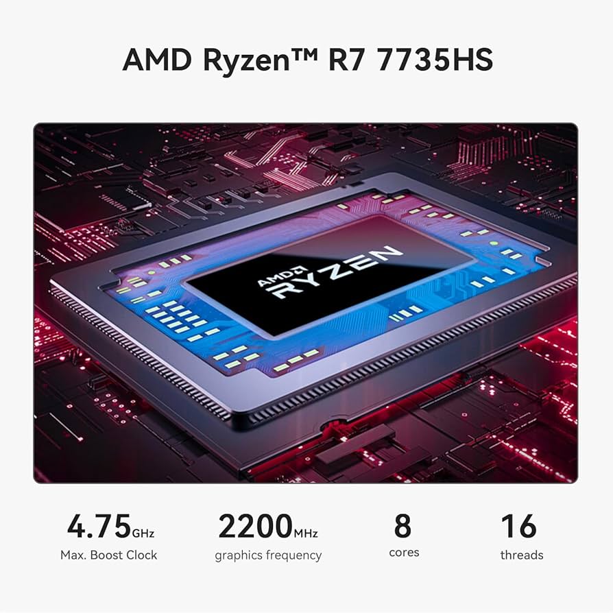 Amazon.com: Beelink Mini PC, SER5 MAX AMD Ryzen 7 7735HS(6nm, 8C