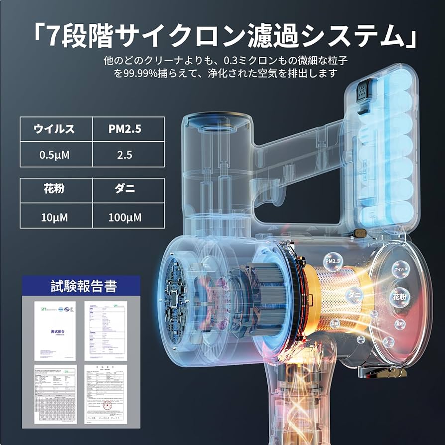 Amazon | 掃除機 コードレス【史上初の革新！AI汚れ自動検知＆65Kpa真