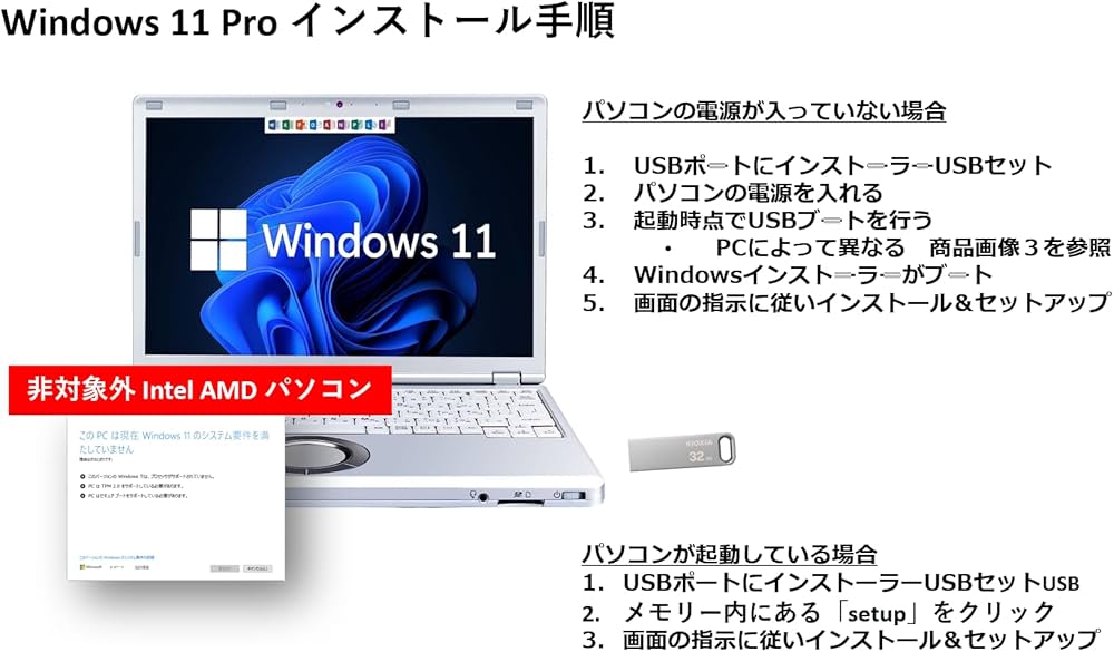 Amazon.co.jp: Windows11向け DSPライセンス 日本語版 (Windows 11 非