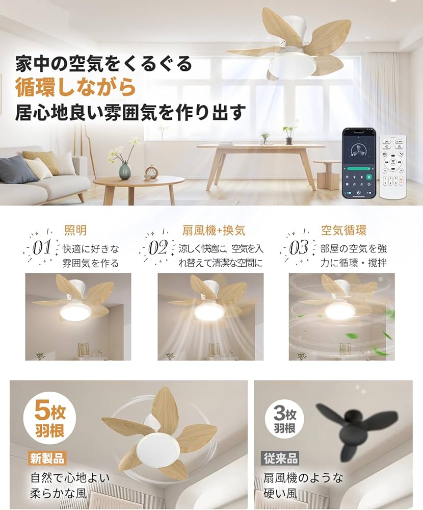 Amazon.co.jp : シーリングファンライト 天井照明 5枚羽根 55W 4500lm