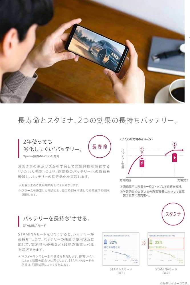 Amazon | 【整備済み品】 Xperia XZ3 SO-01L docomo SIMロック解除済