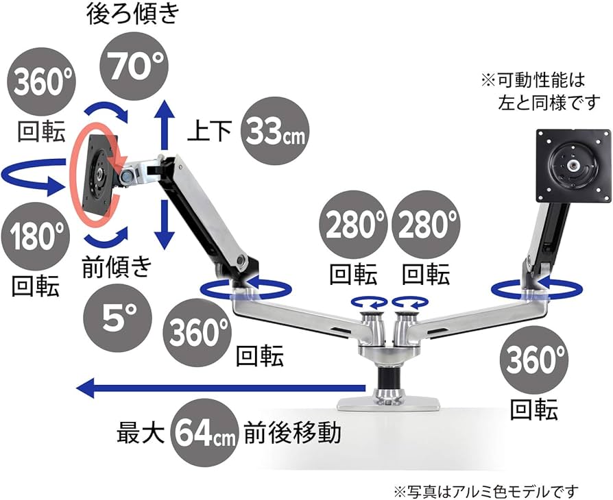 Amazon.co.jp: ERGOTRON エルゴトロン LX モニターアーム デスク