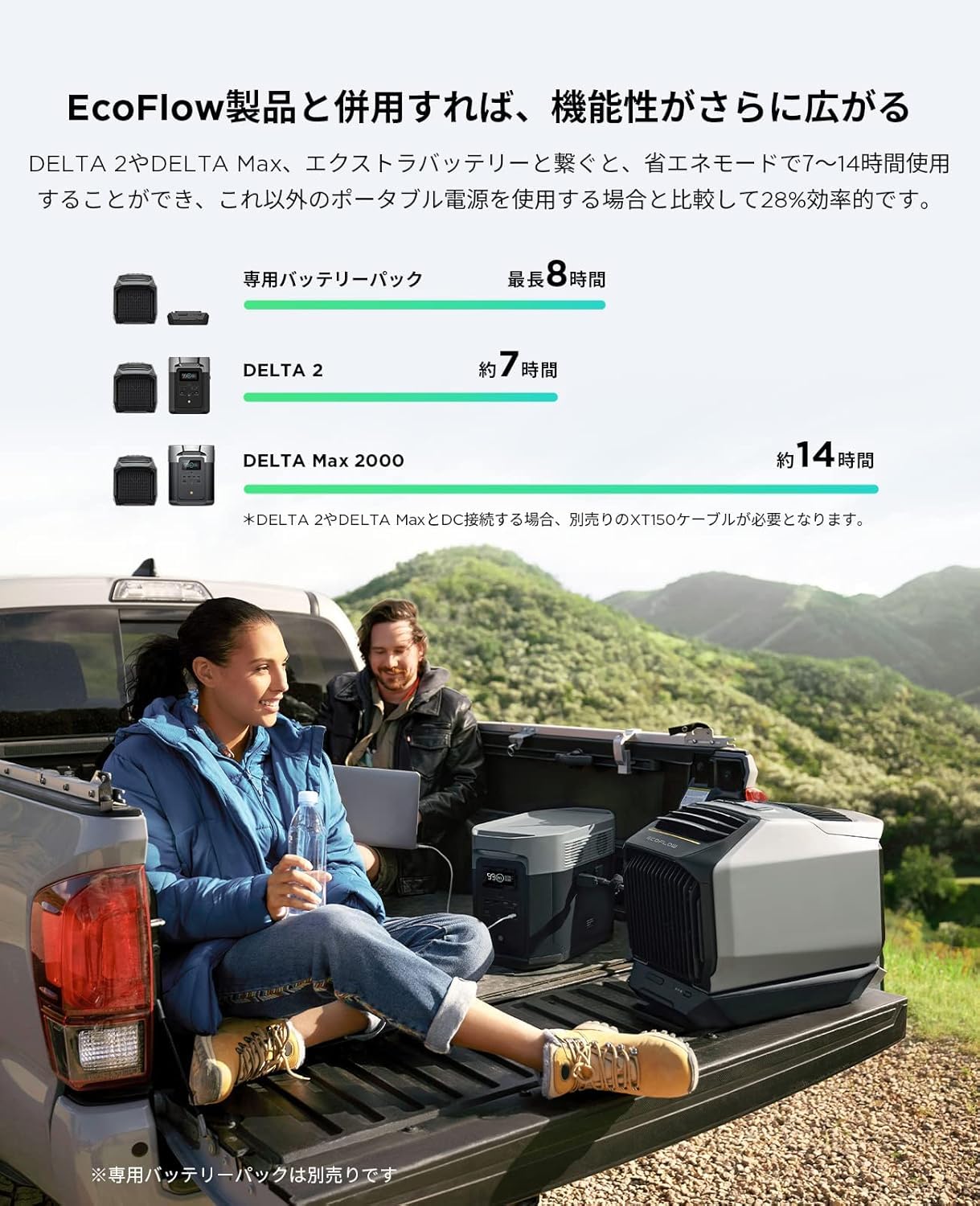 Amazon | EcoFlow WAVE 2 ポータブルエアコン WAVE 2専用バッテリー