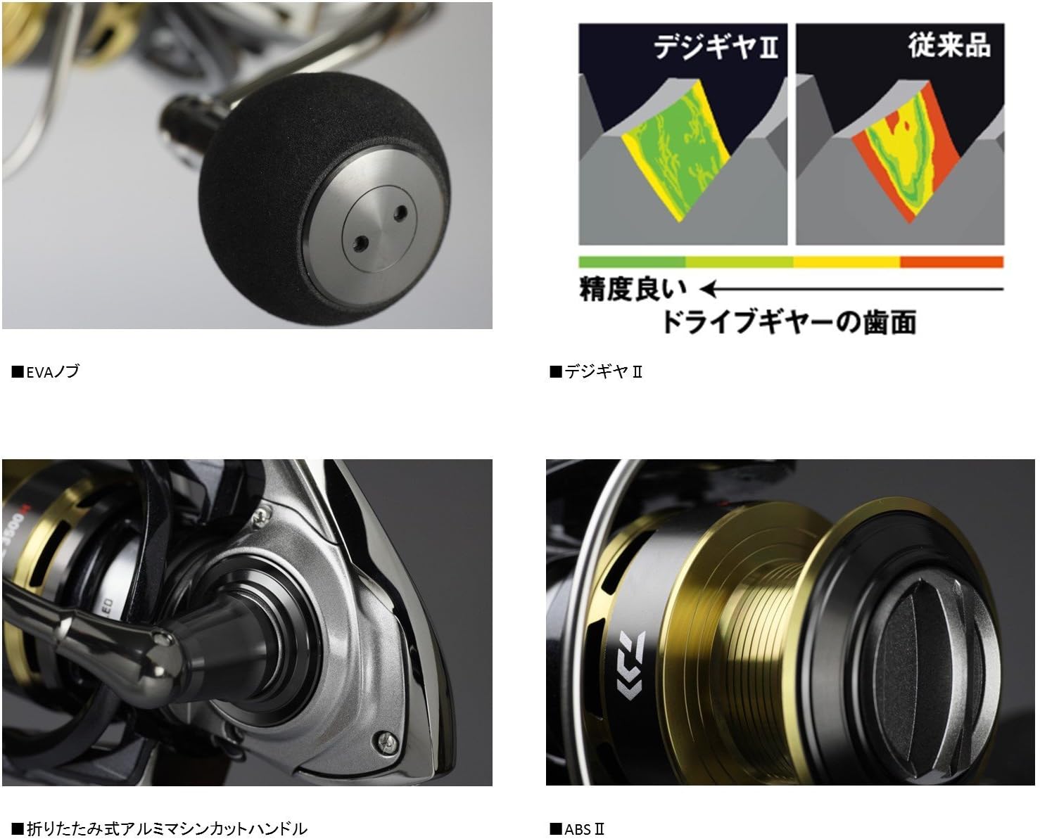 Daiwa VADEL 4000H | eBay