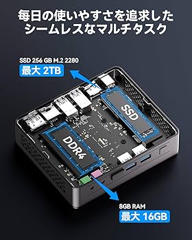 Amazon.co.jp: GEEKOM ミニ n100 Air12 Lite mini PC 2024年 4コア/4