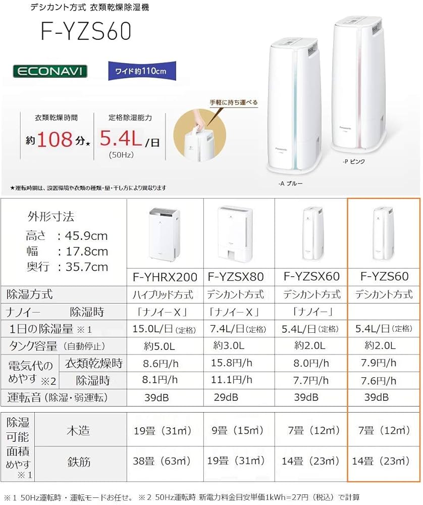 Amazon | パナソニック 衣類乾燥除湿機 デシカント方式 ~14畳 ピンク F