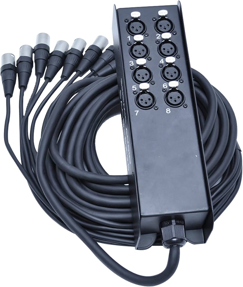 Amazon.com: Seismic Audio Speakers 8 Channel Low Profile XLR Send