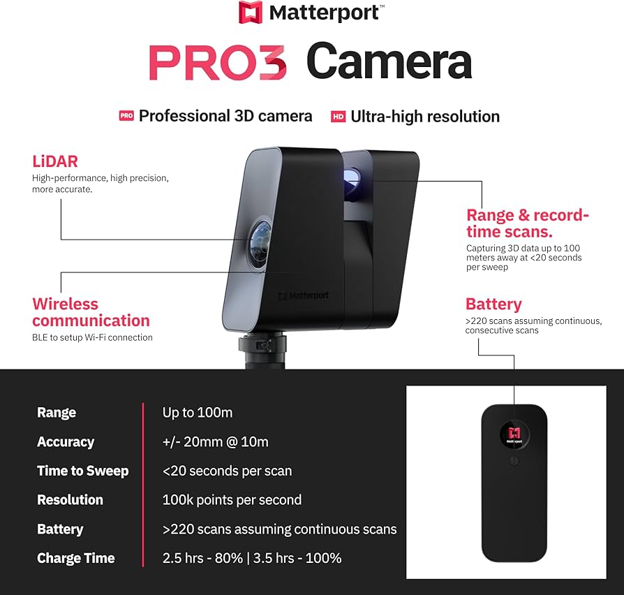 Amazon | Matterport Pro3最速の3D Lidarスキャナーデジタルカメラ360
