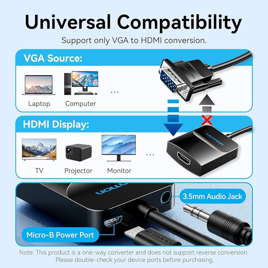 Amazon.com: VENTION VGA to HDMI Adapter 0.5FT, Uni-Directional VGA