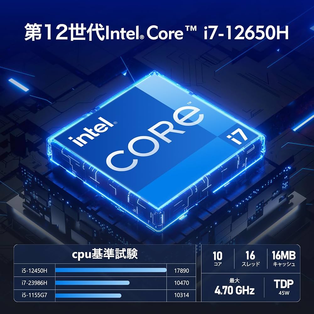 Amazon.co.jp: GEEKOM Mini IT12 ミニ PC 、第 12 世代 i7-12650H