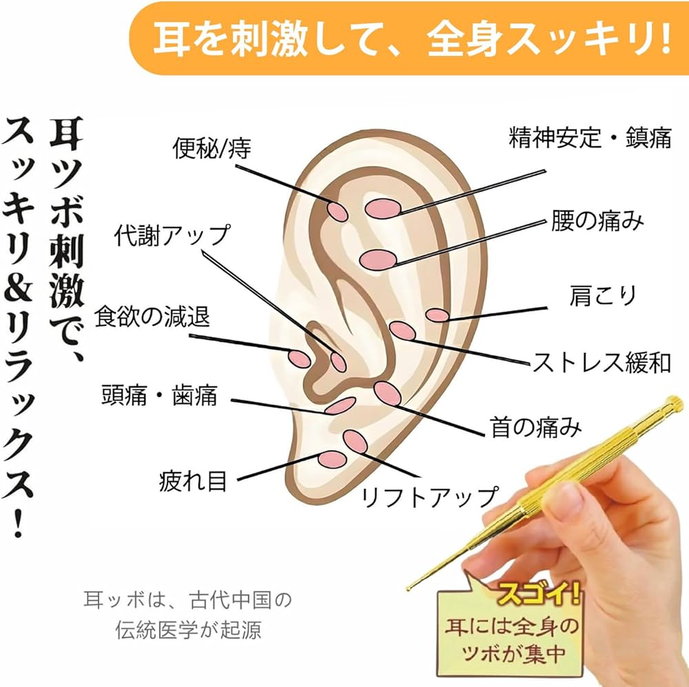 Amazon | 耳つぼジュエリー 耳ツボジュエリーシール 100銀粒入り 耳