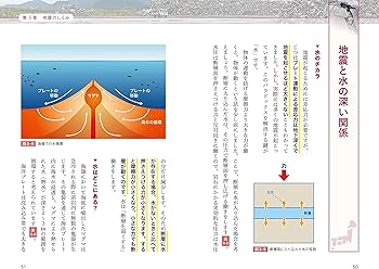 オールカラー図解 日本列島の未来 | 中島 淳一 |本 | 通販 | Amazon