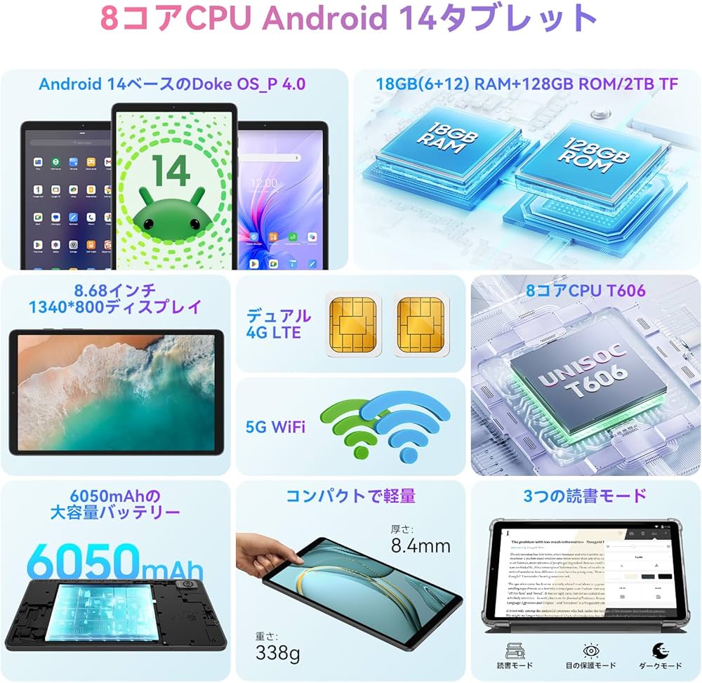 Amazon.co.jp: Blackview Tab60 8.68インチ Android14タブレット 12GB+