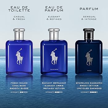 Amazon.co.jp: ラルフローレン ポロブルー EDT SP 75ml : ビューティー