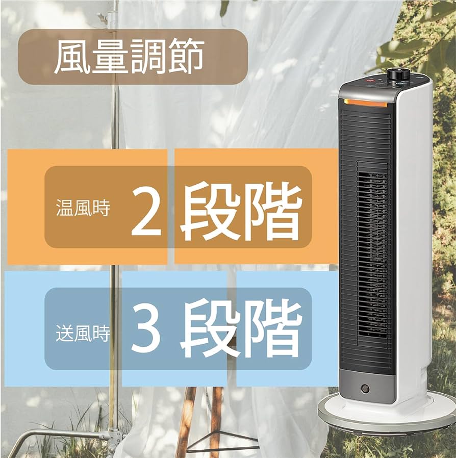 Amazon.co.jp: コイズミ 電気ファンヒーター ホット&クール ミニ 送風