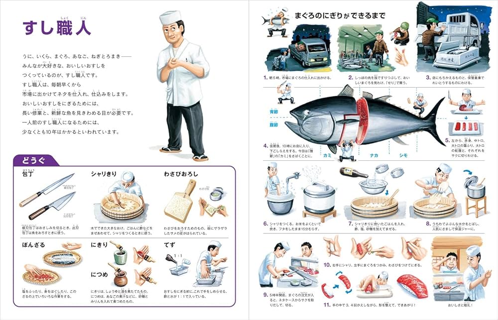 Amazon.co.jp: しごとば : 鈴木 のりたけ: 本