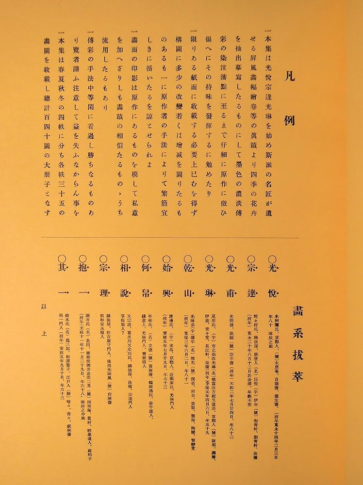 ◇琳派百華譜／竹下金鳥・編集作画◇ 古書 ◇琳派百華譜／竹下金鳥
