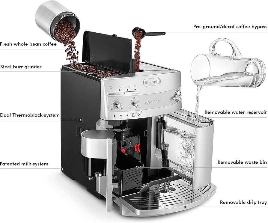 Amazon.com: De'Longhi ESAM3300 Magnifica Super Automatic Espresso