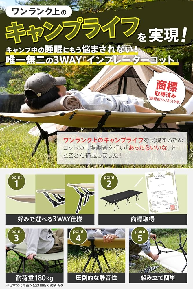 Amazon.co.jp: 【マットとコットをひとつに】AND MYSELF