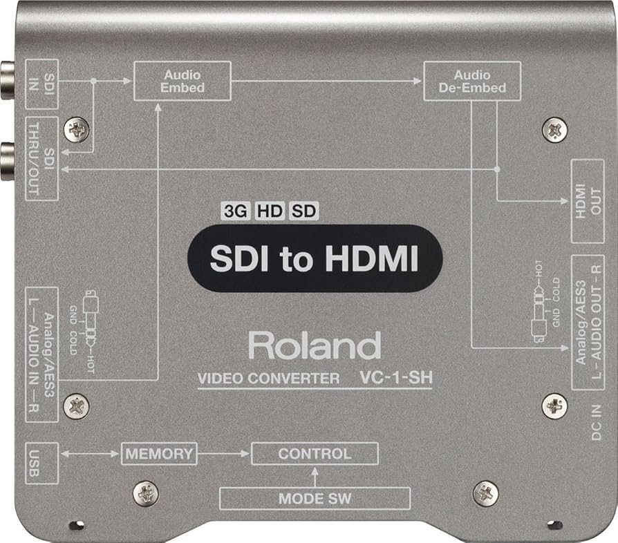 Amazon.co.jp: Roland ローランド ビデオコンバーター VC-1-SH SDI信号