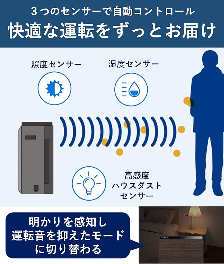 Amazon.co.jp: パナソニック 加湿空気清浄機 ナノイー搭載 ～18畳 静音