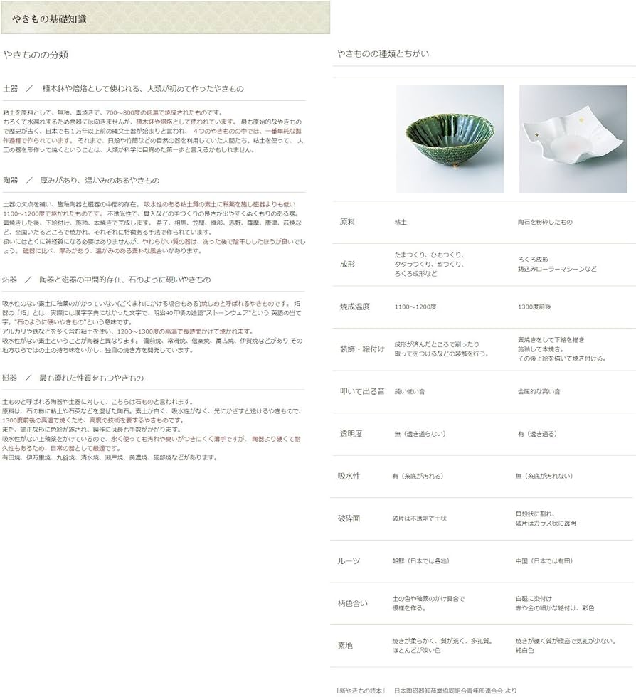 Amazon.com: Serving Equipment (Large) Ichikan Hatched Vermilion