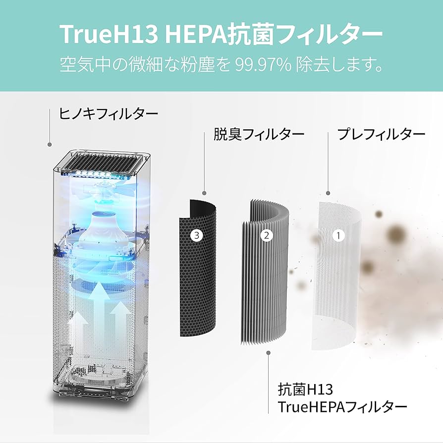 Amazon | IMUNSEN 空気清浄機 原木檜フィルター搭載 花粉対策など IF