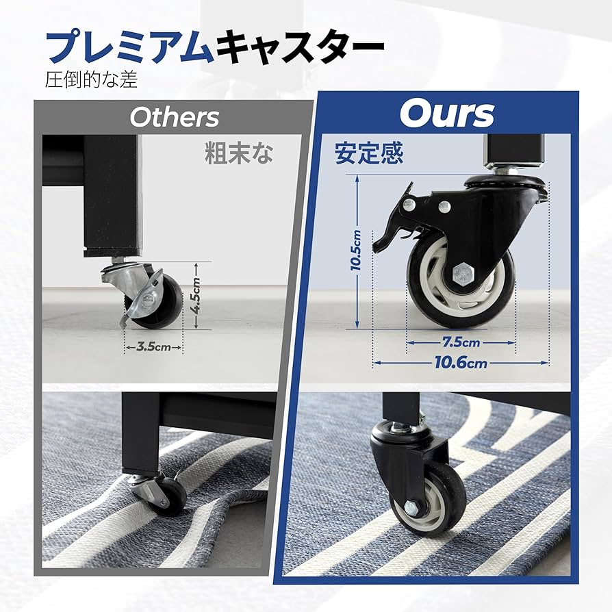 Amazon｜HOMEDANT House 組立簡単 ラミネート スチールラック キッチン