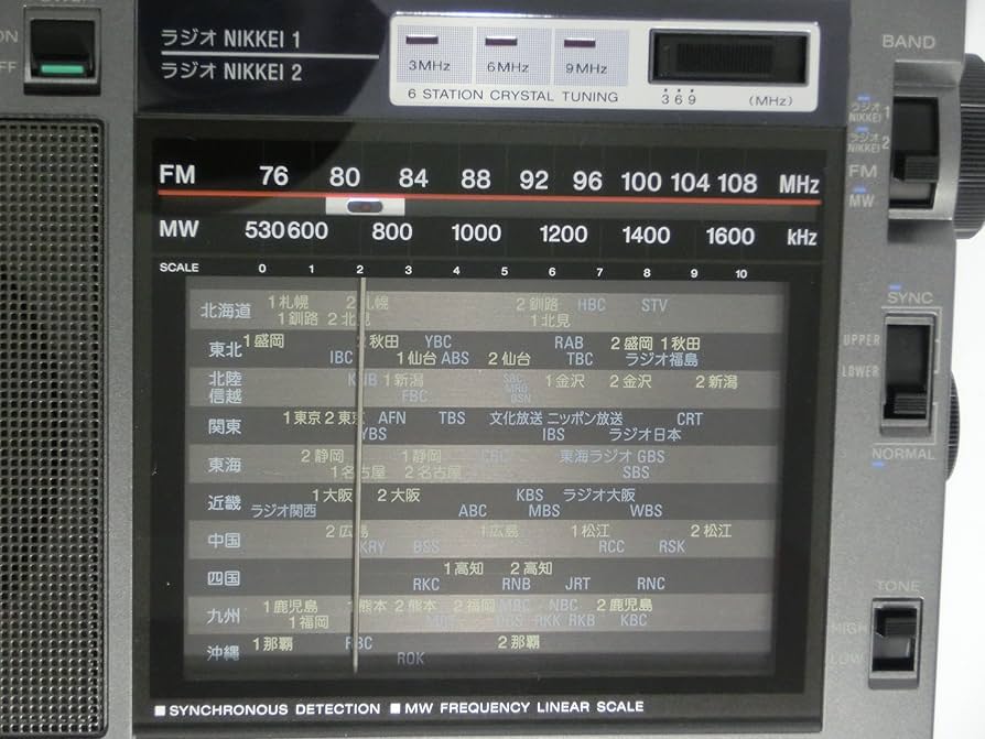 Amazon.co.jp: SONY FM/AM/ラジオNIKKEIポータブルラジオ ICF-EX5MK2