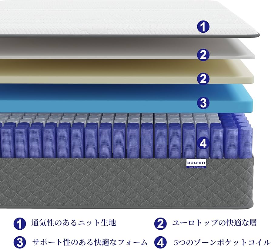 Amazon.co.jp: MOLPHIT マットレス ダブル 厚さ23CM ポケットコイル 高