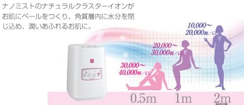 CORONA ナノリフレ | 中古農機具の宮崎農機具店