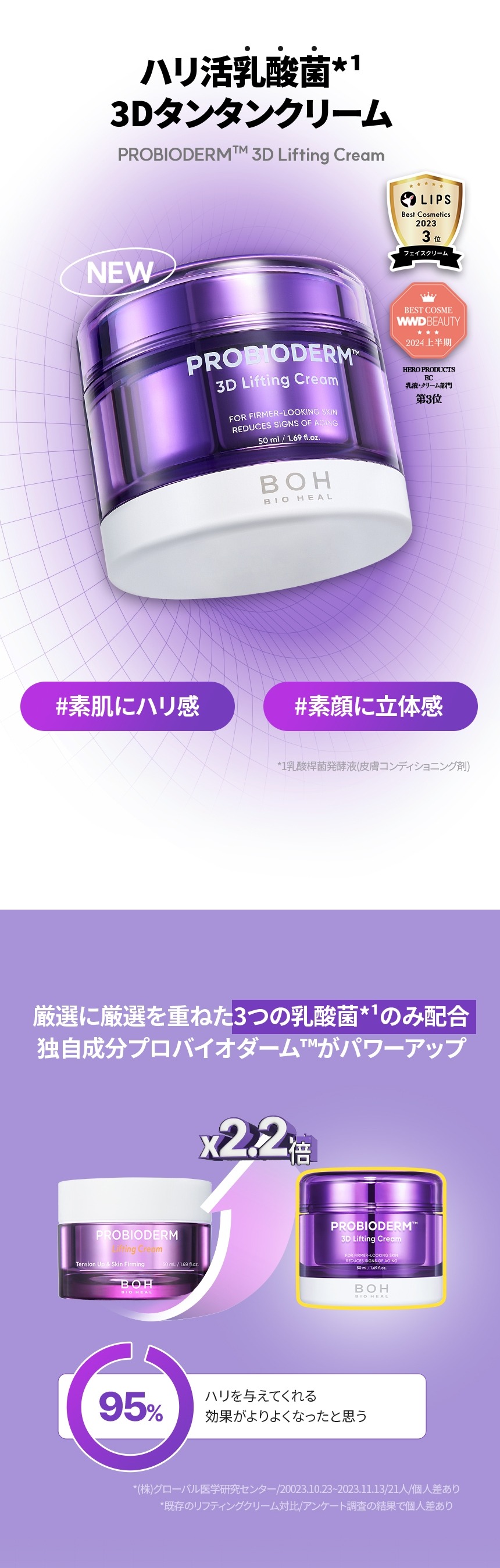 BIOHEAL BOH] プロバイオダーム3Dリフティングクリーム / 50ml 弾力