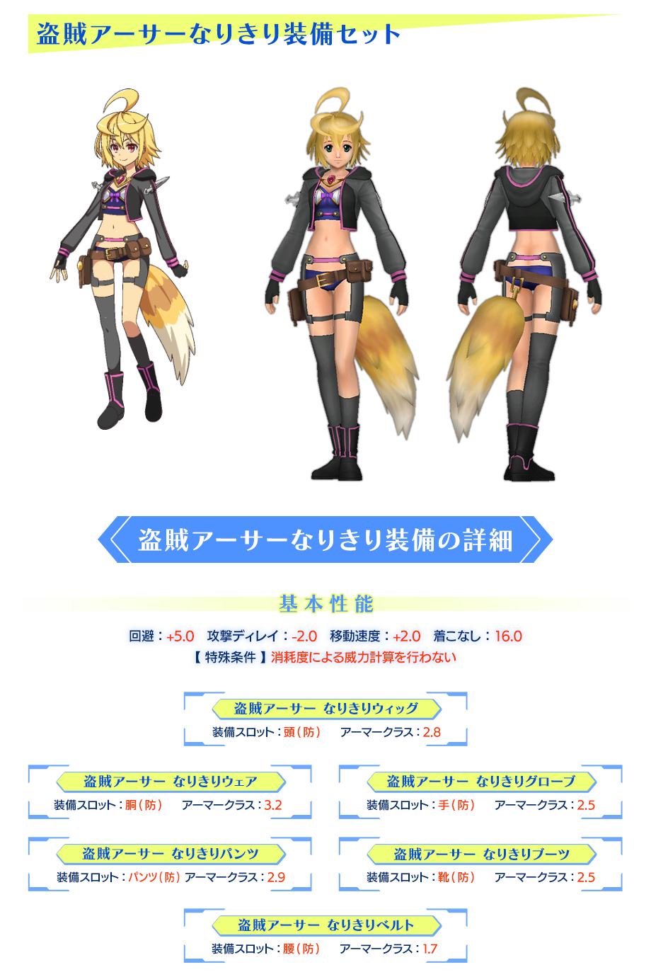 Master of Epic - Master of Epic × TVアニメ 叛逆性ミリオンアーサー
