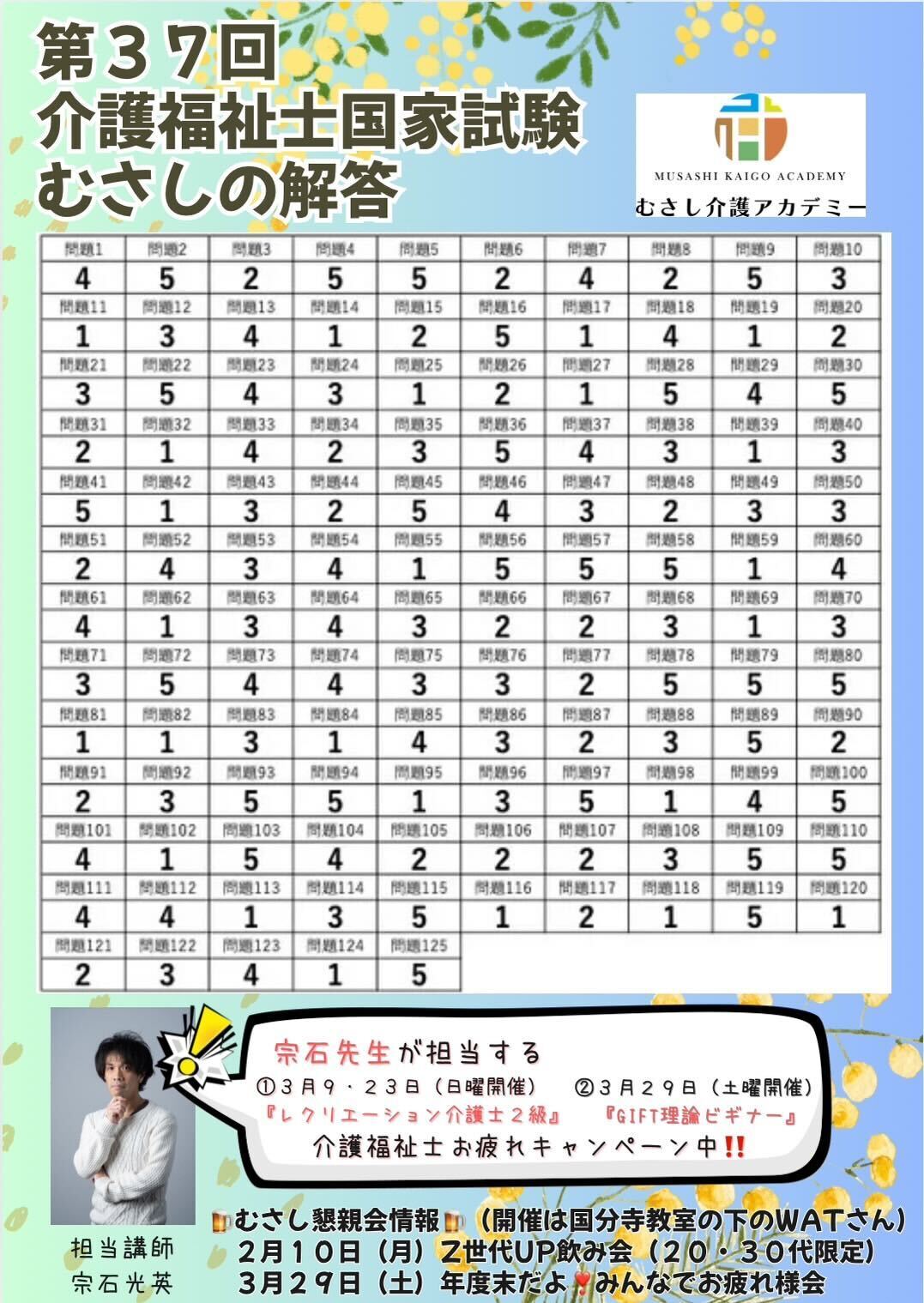 第37回介護福祉士試験解答速報です | むさし介護アカデミー