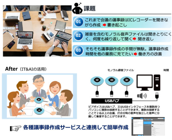 ピアボイス – 高性能な指向性マイクで、快適な対面のやり取りを実現