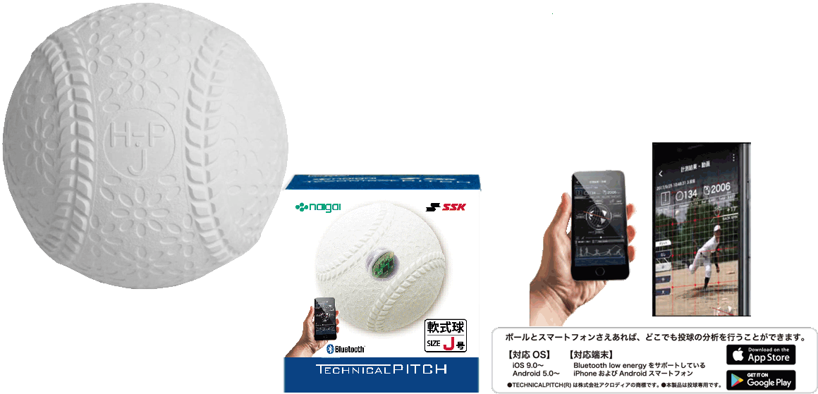 テクニカルピッチ軟式球 technicalpitch J号