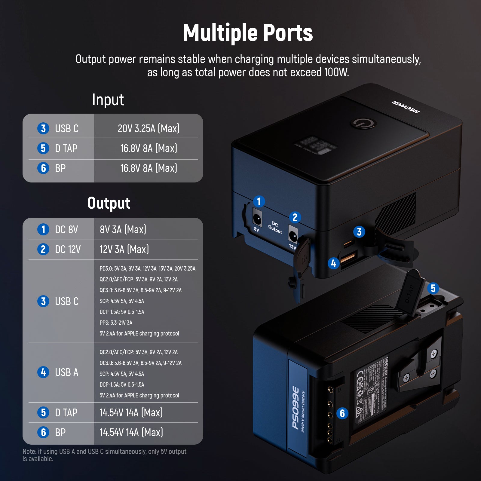 NEEWER PS099E 6800mAh 14.5V Mini V Mount Battery