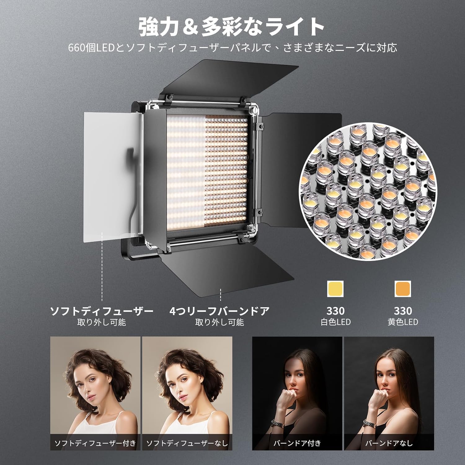 NEEWER 2パック NL660 二色LEDビデオライト – NEEWER.JP