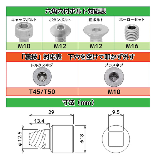 DWZ-08 ネジモグラ ソケット – エンジニア公式オンラインストア