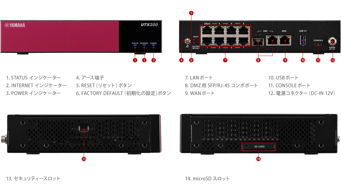 UTX200 仕様