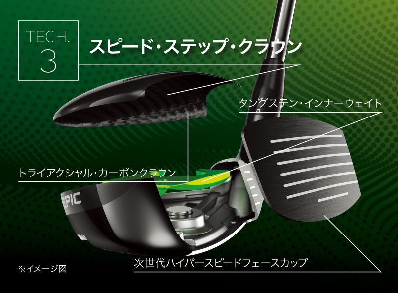 キャロウェイゴルフ公式《飛ぶ!》アイアン・ユーティリティ|エピック