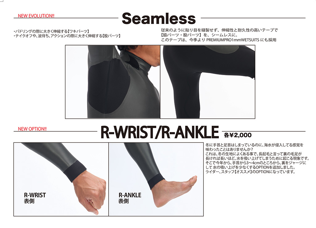 最新ウエットスーツ】2020-2021 ROCKHOPPER／WAVE WARRIORS FALL