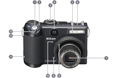 COOLPIX P5100 - 外観図 | コンパクトデジタルカメラ | ニコン